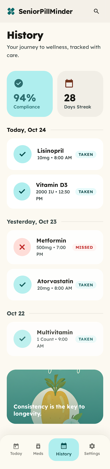 SeniorPillMinder History screen showing 94% compliance